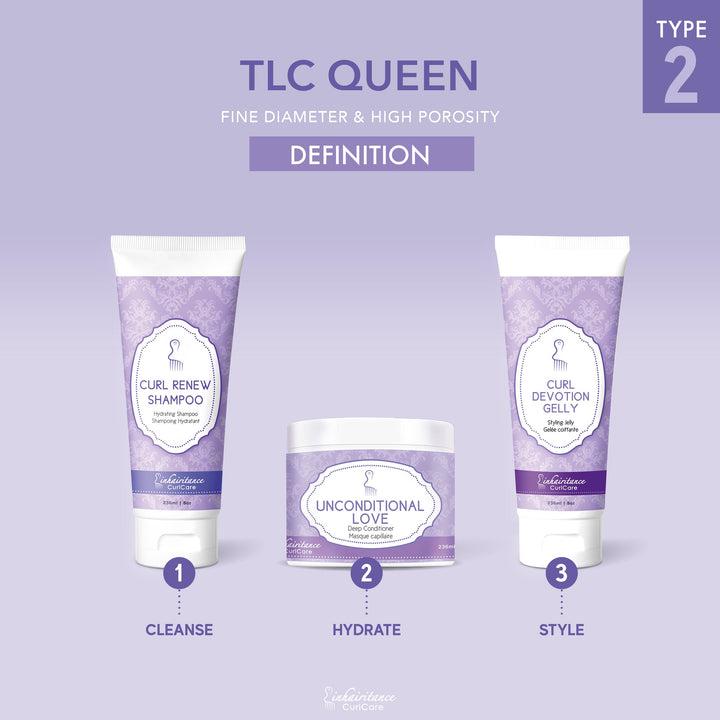 Curl ID Kit - TLC Queen Type 2 - Inhairitance Curl Spa