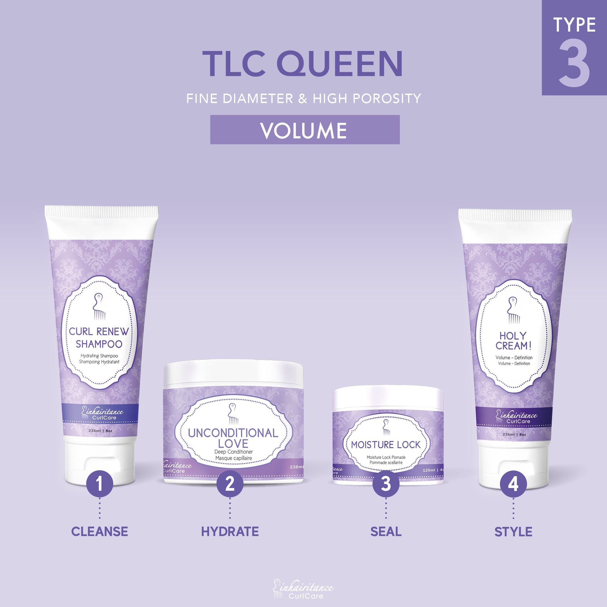 Curl ID Kit - TLC Queen Type 3 - Inhairitance Curl Spa