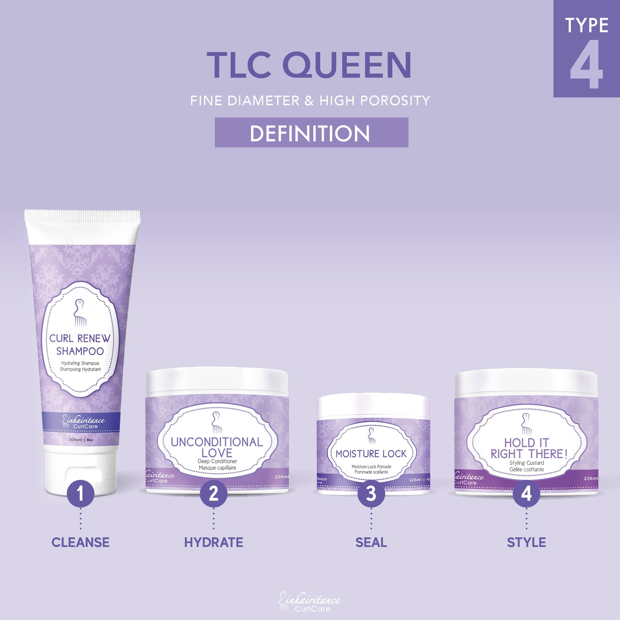 Curl ID Kit - TLC Queen Type 4 - Inhairitance Curl Spa