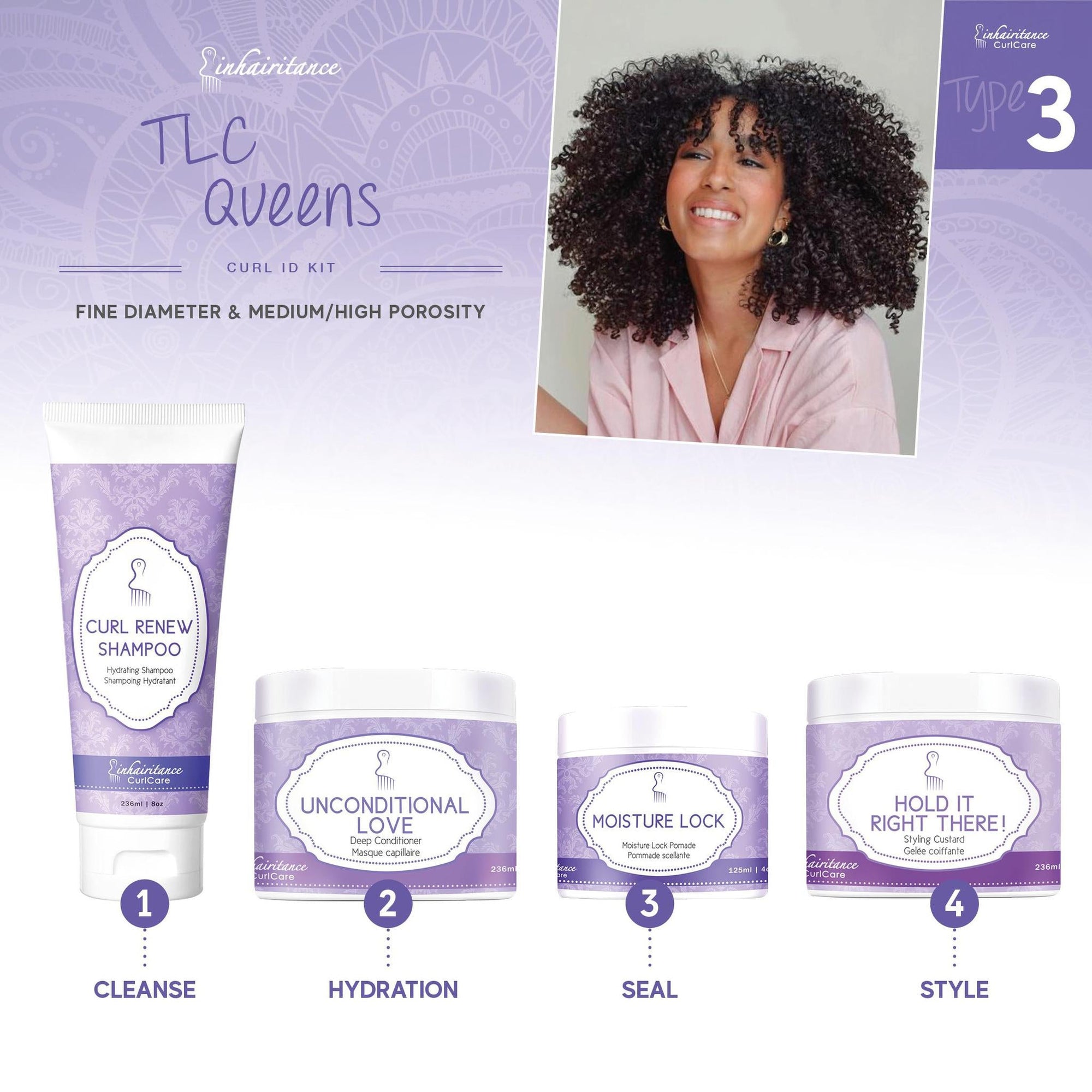 Curl ID Kit - TLC Queens - Inhairitance Curl Spa