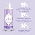 Curl Renaissance Chelating Shampoo - Inhairitance Curl Spa