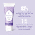 Daily Curl Booster - Inhairitance Curl Spa